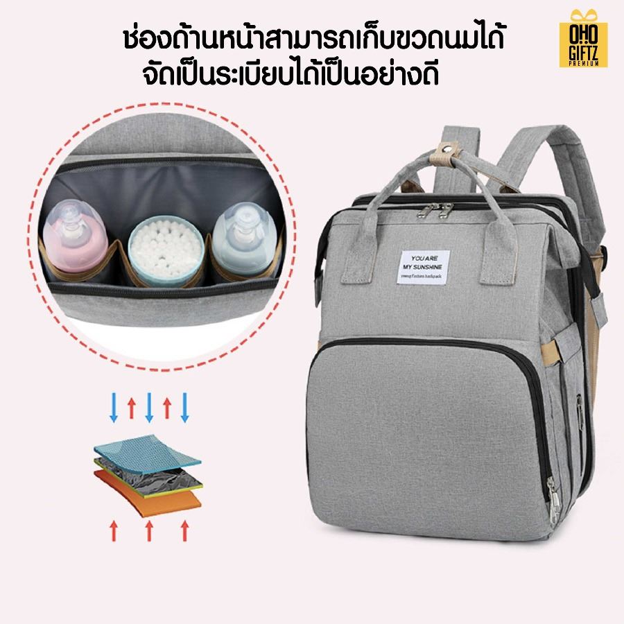 กระเป๋าคุณแม่ลูกอ่อน ใส่ขวดนมได้ สกรีนโลโก้ ทำเป็นของพรีเมี่ยมได้