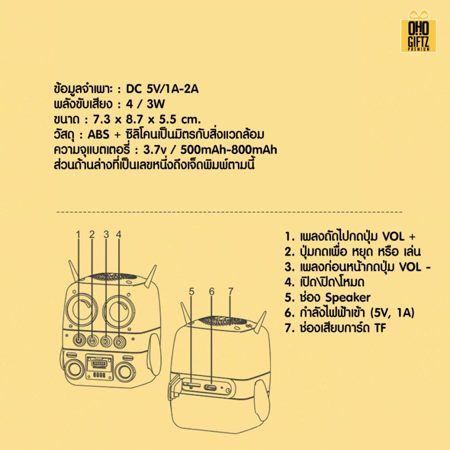 ลำโพงบลูทูธจิ๋วโรบอท กันน้ำ กันฝุ่น สกรีนโลโก้ สกรีนชื่อร้านทำเป็นของพรีเมี่ยมได้ 