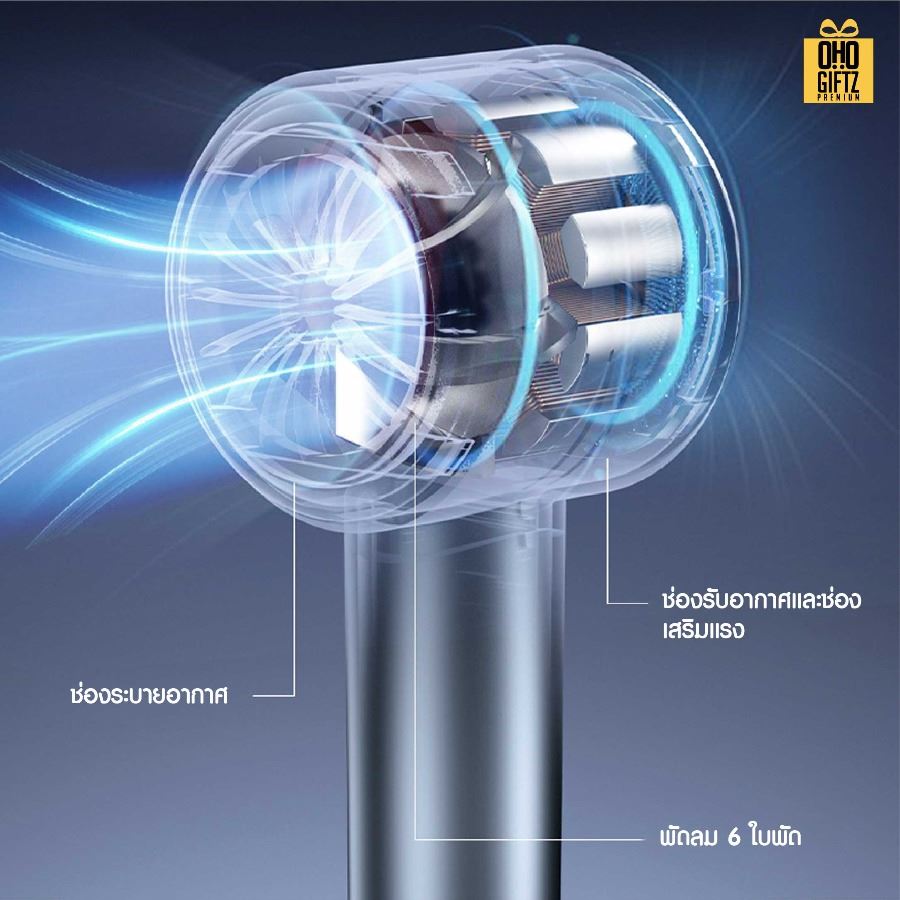 พัดลมมือถือ USB ปรับระดับได้ 1-100 สกรีนโลโก้ ทำเป็นของพรีเมี่ยม