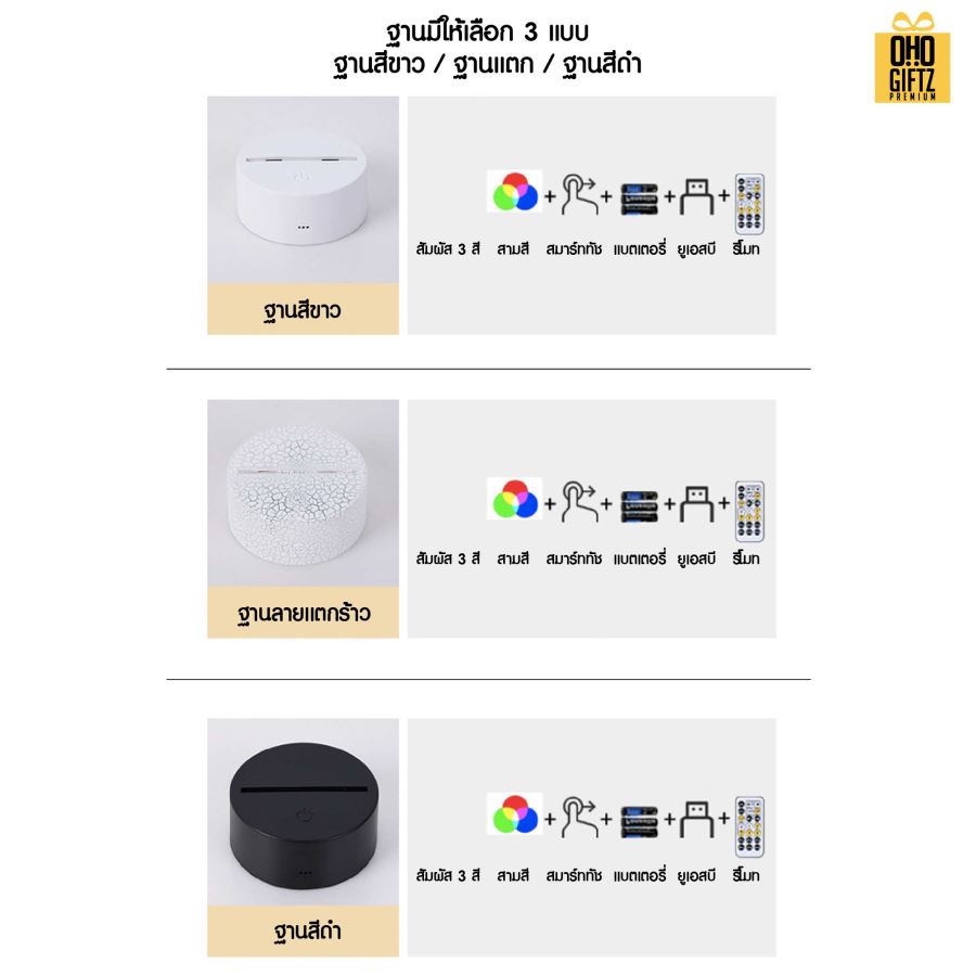 โคมไฟ LED รูปหูฟังและกีต้าร์ สกรีนโลโก้ ทำเป็นของพรีเมี่ยม ของที่ระลึกได้