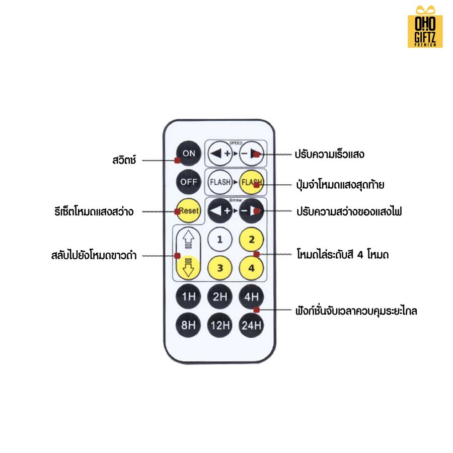 โคมไฟ LED รูปหูฟังและกีต้าร์ สกรีนโลโก้ ทำเป็นของพรีเมี่ยม ของที่ระลึกได้