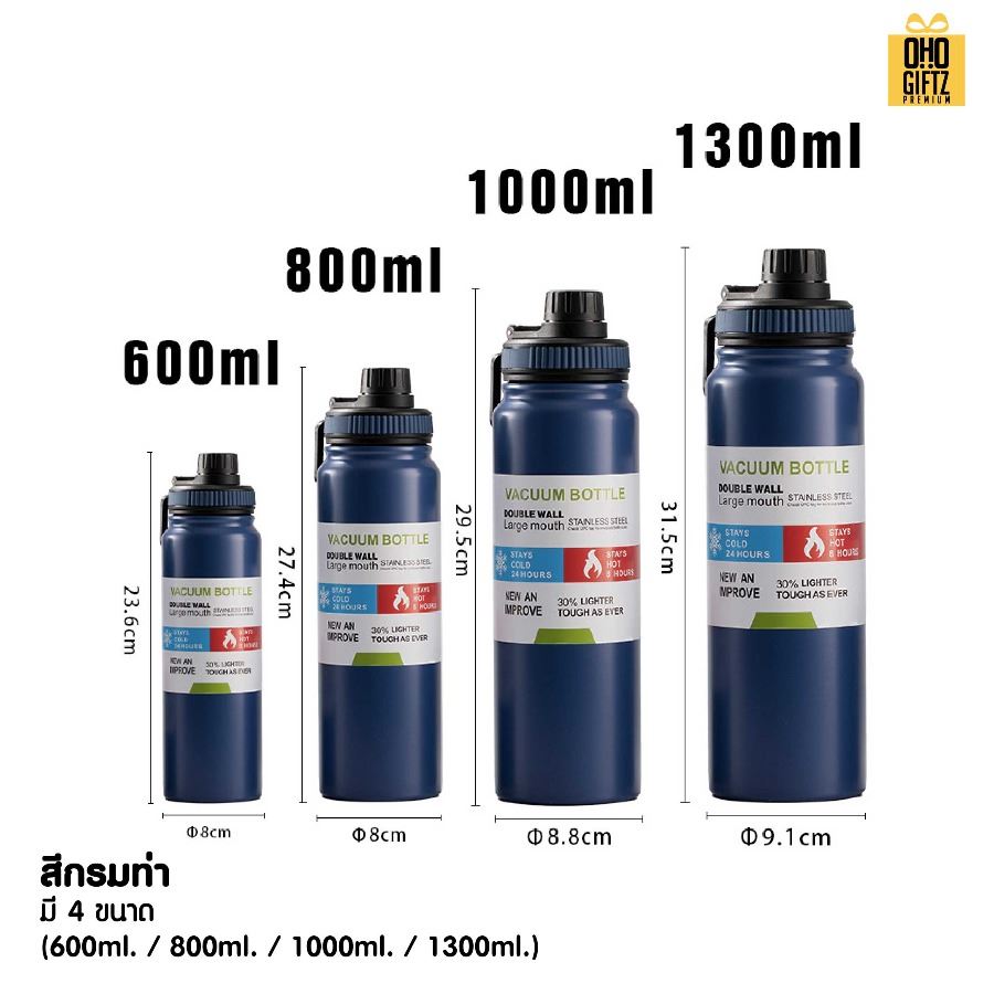 กระบอกน้ำสแตนเลสฝาล็อคอย่างดี สกรีนโลโก้ ทำเป็นของพรีเมี่ยมได้