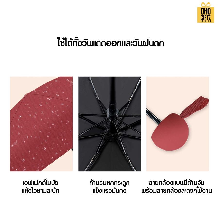 ชุดของขวัญนักธุรกิจ Set A สกรีนโลโก้ ทำเป็นของพรีเมี่ยม ของชำร่วย