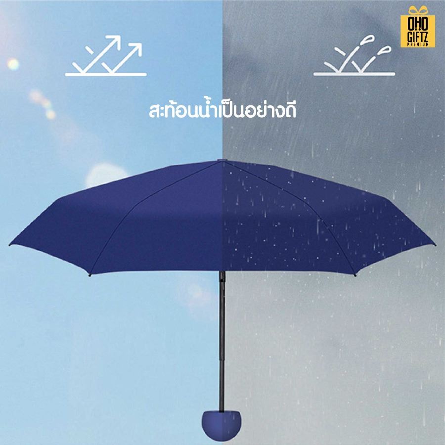 ชุดของขวัญนักธุรกิจ Set E สกรีนโลโก้ ทำเป็นของพรีเมี่ยม ของชำร่วย