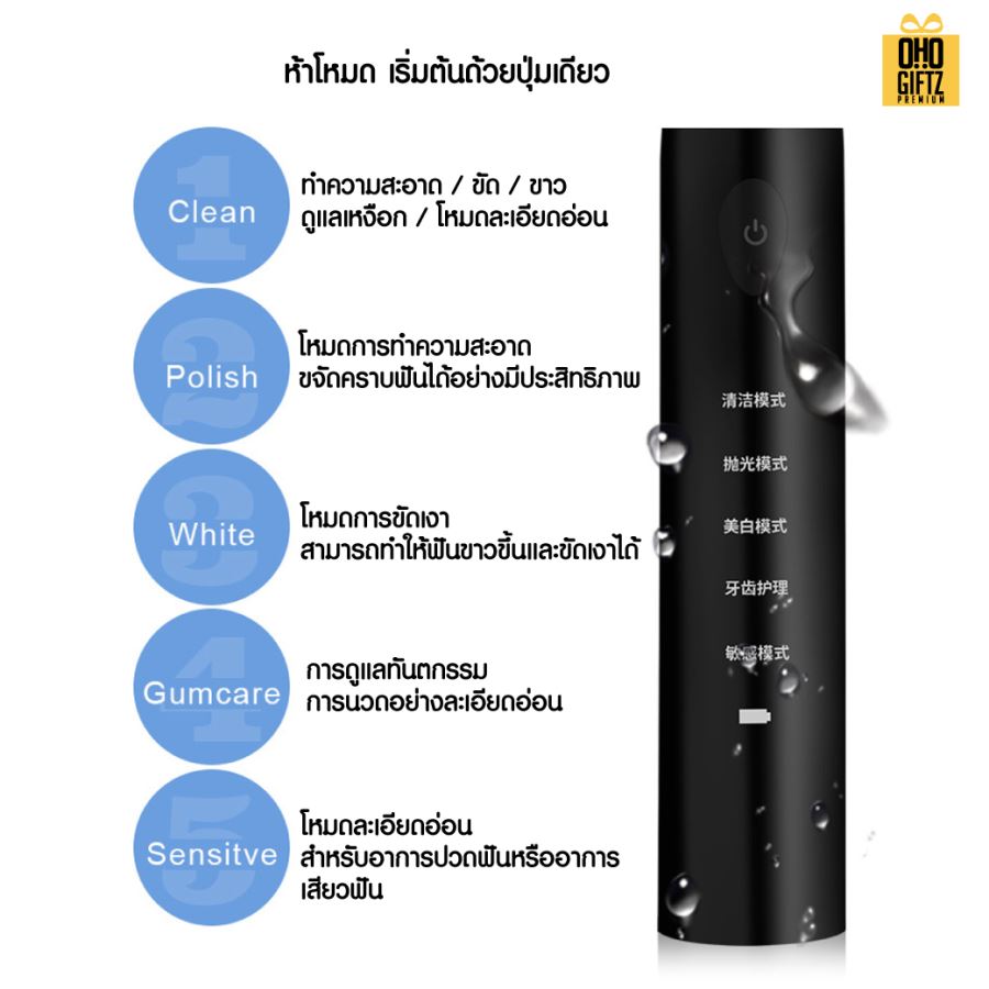 แปรงสีฟันไฟฟ้า พร้อมหัวแปรง 4 ชิ้น สกรีนชื่อ สกรีนโลโก้  ทำเป็นของพรีเมี่ยมได้