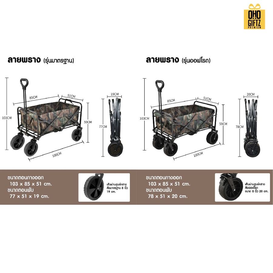 รถเข็นพับได้ สกรีนโลโก้ ทำเป็นของพรีเมี่ยมได้